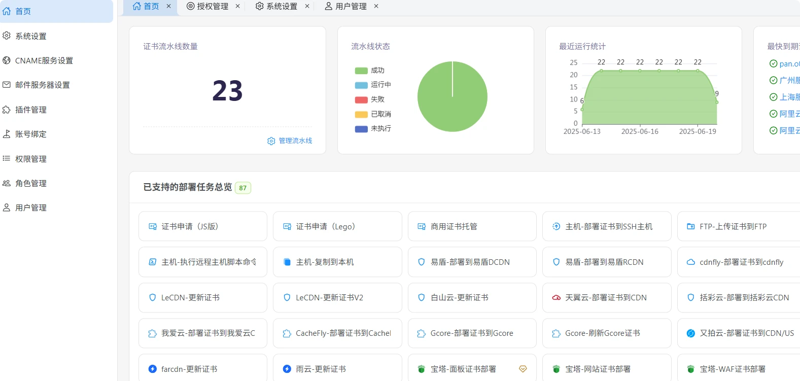 SSL 证书自动化部署-SW 兴趣使然 SSL 证书自动化部署-SW 兴趣使然